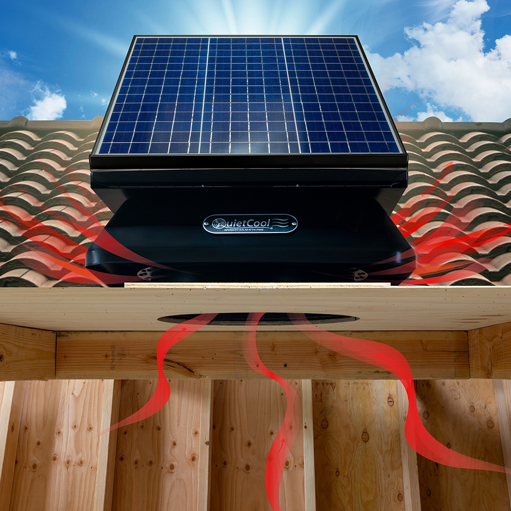 Solar Panel System, Nest Thermostat