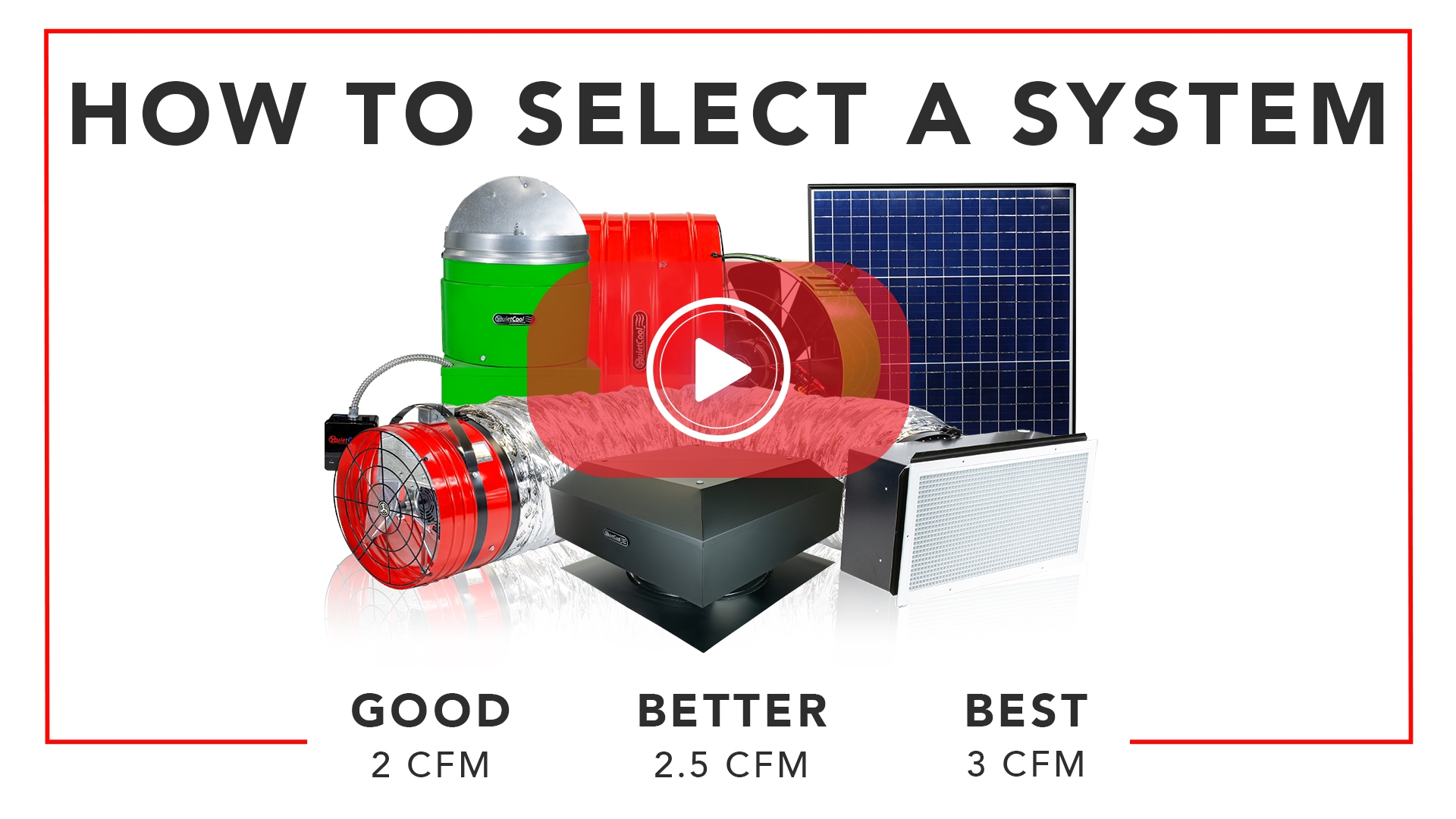 Selecting A System