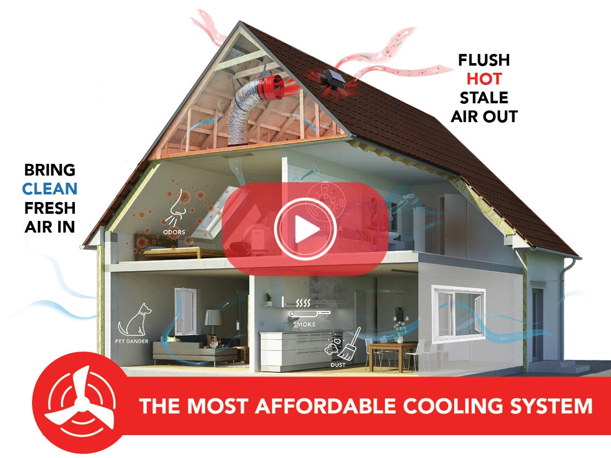 affordable cooling